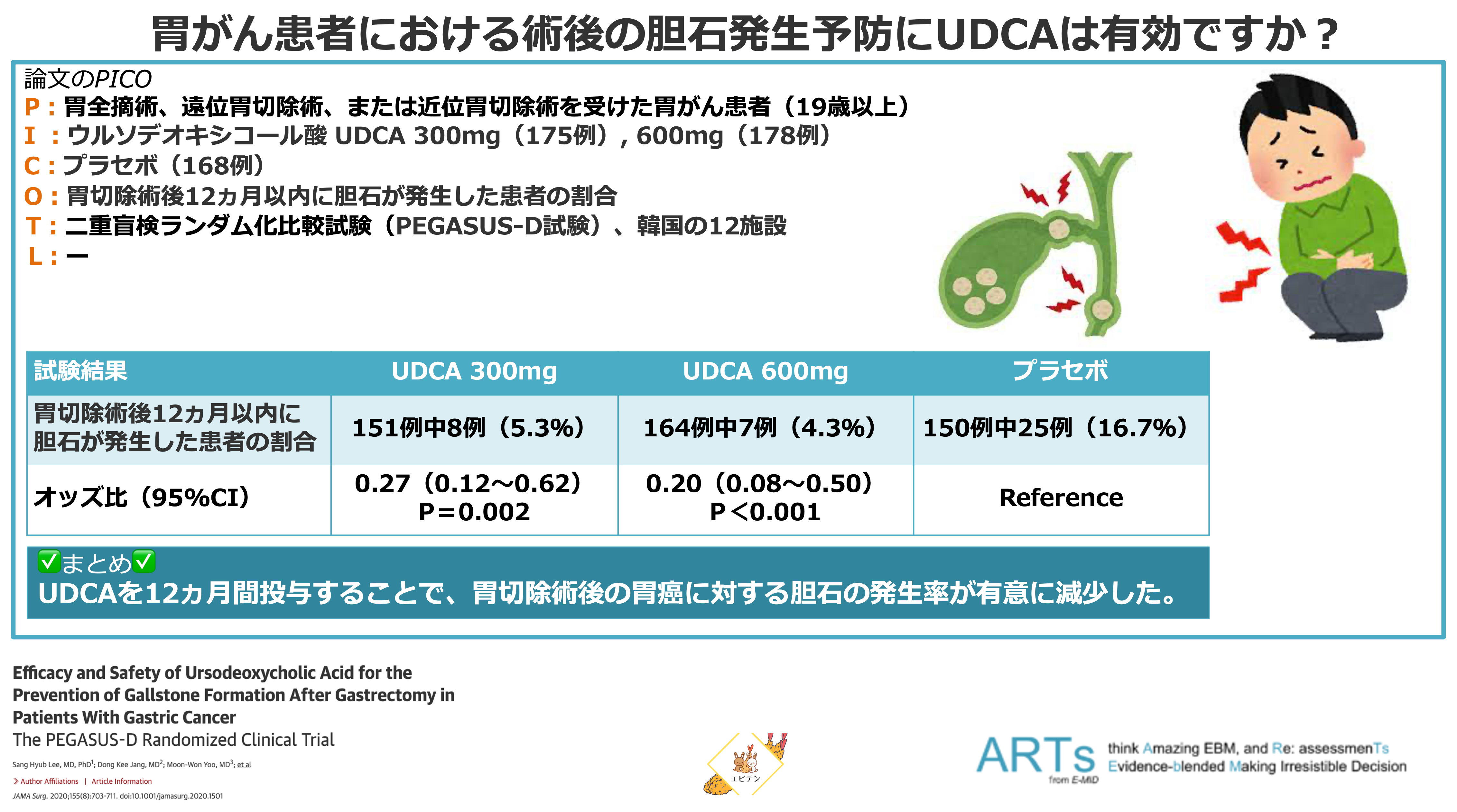 脳室切除手術の成功率はどれくらいですか?